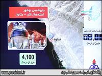 مراسم افتتاح طرح های پتروشیمی با دستور دکتر روحانی 4