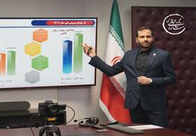 توزیع سود 95 درصدی برای سهامداران آریاساسول