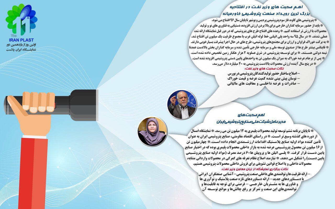 اولین روز نمایشگاه ایران پلاست