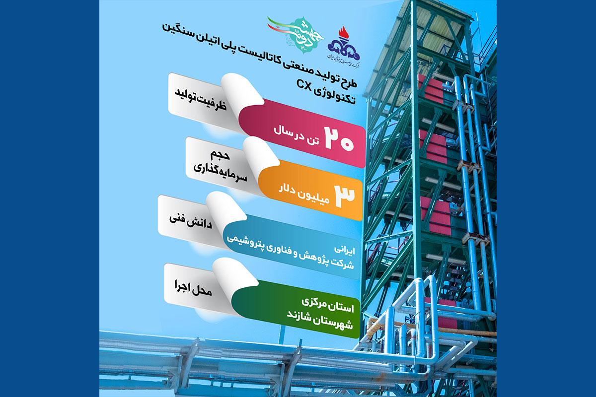 طرح تولید صنعتی کاتالیست پلی اتیلن سنگین