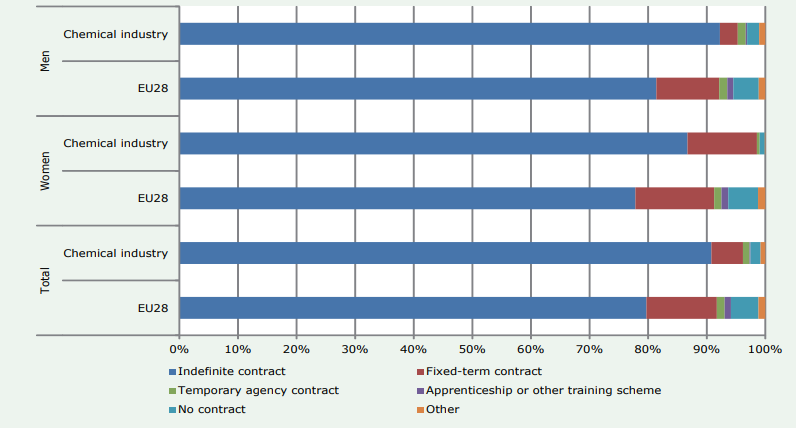 منابع انسانی