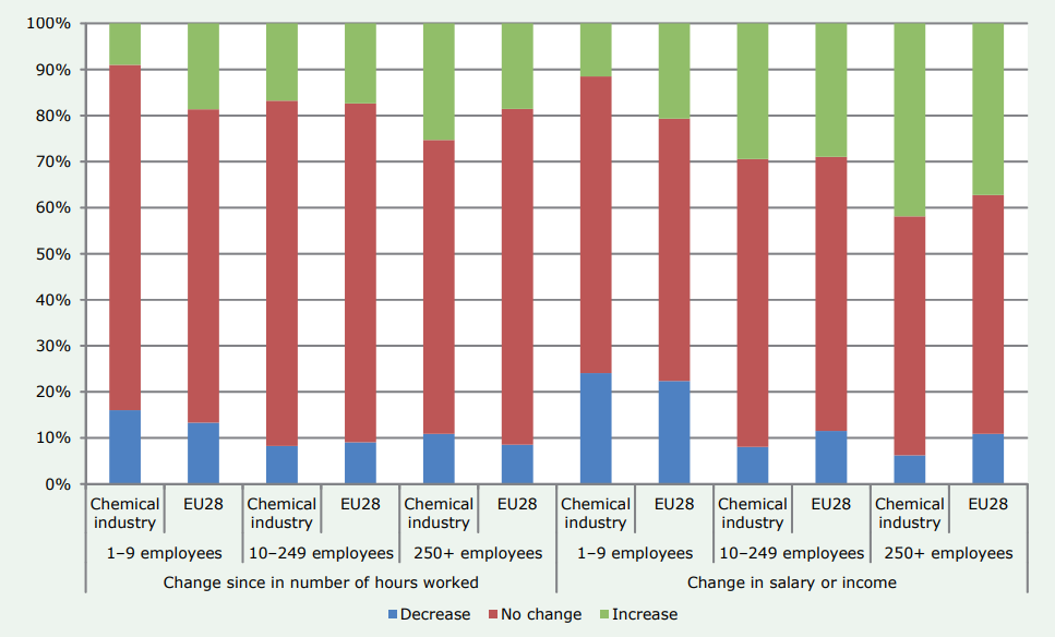 منابع انسانی
