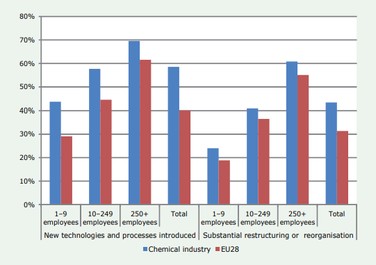 منابع انسانی